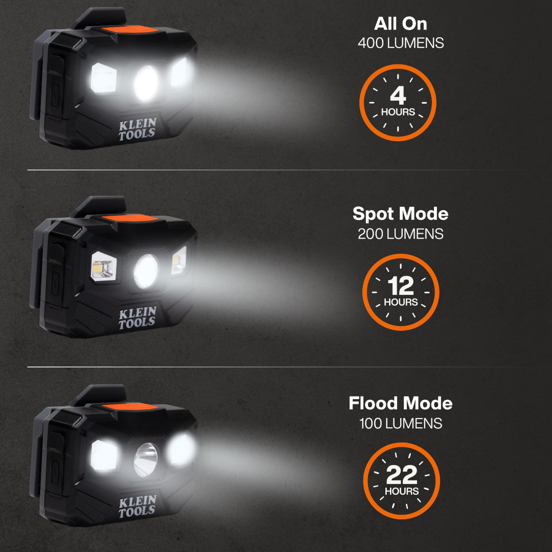 KLEIN 56048 RECHARGABLE HEAD LAMP 400 LUMENS